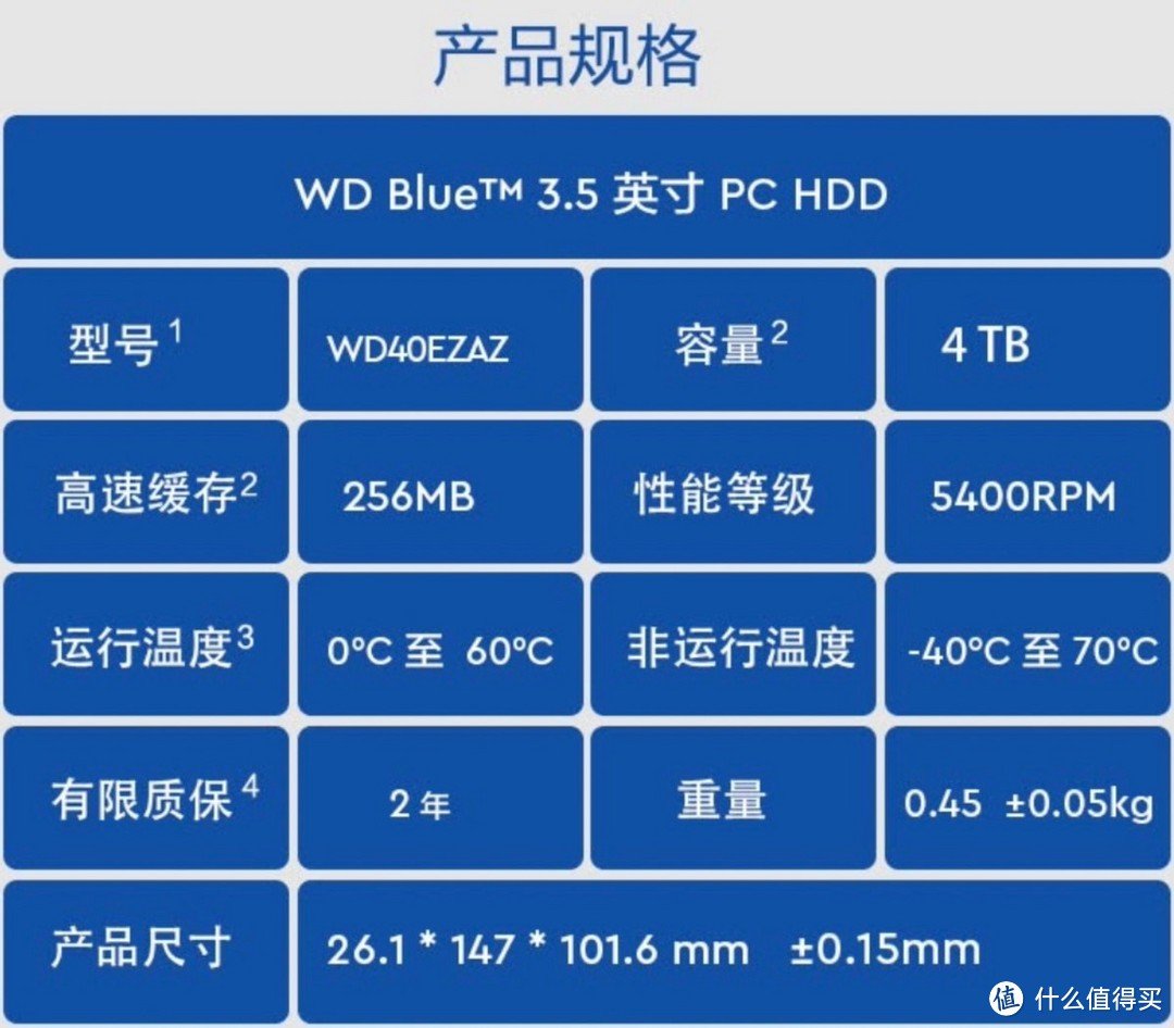 大容量、高性价比首选：西部数据(WD)蓝盘 4TB台式机械硬盘