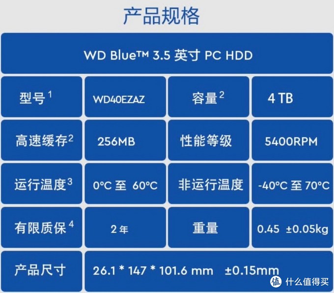 大容量、高性价比首选：西部数据(WD)蓝盘 4TB台式机械硬盘