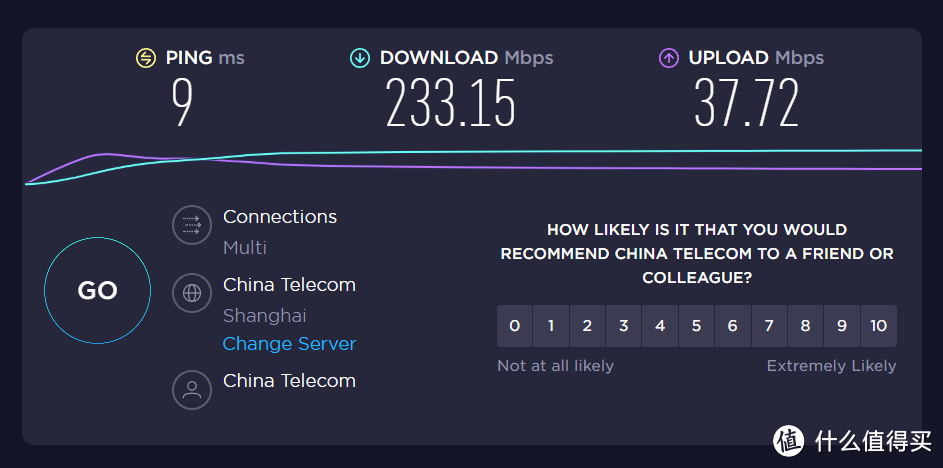 颜值爆表、信号满满——小白也可轻松上路的Wi-Fi 6路由器Mesh组网搭建指南。