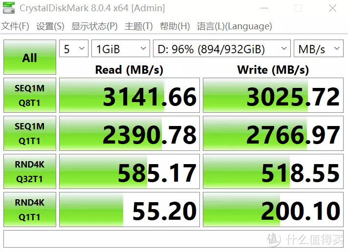 固态硬盘相同价格，你该选旗舰级PCIe3.0，还是入门级PCIe4.0？