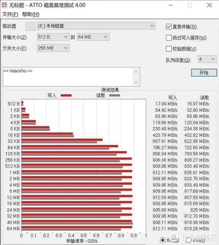 ORICO 15合1雷电3扩展坞：Macbook的完美搭档，一步到位，满足几乎所有笔记本外接需求