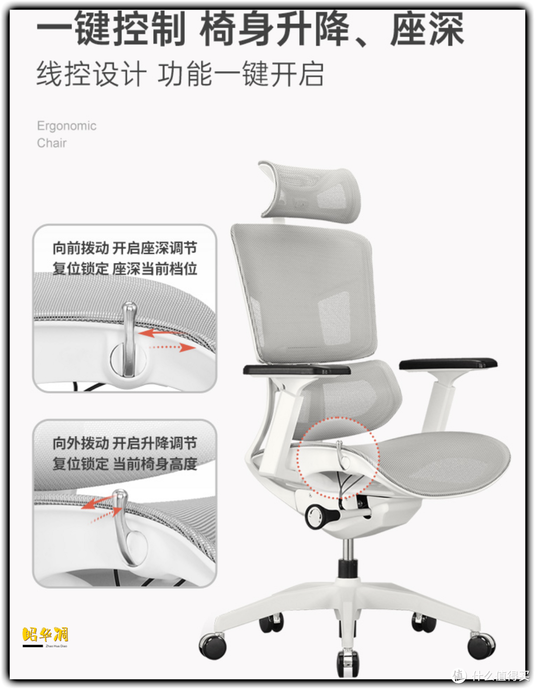 2022 工学椅 怎么选，一篇文章给你讲透