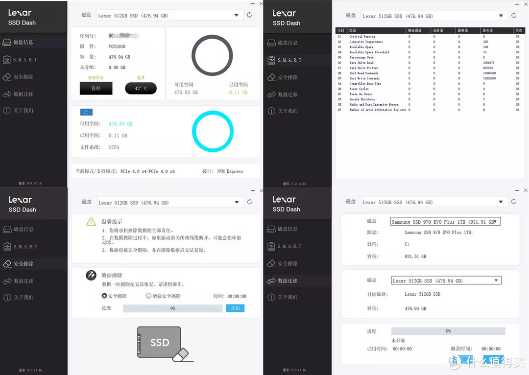 固态硬盘相同价格，你该选旗舰级PCIe3.0，还是入门级PCIe4.0？