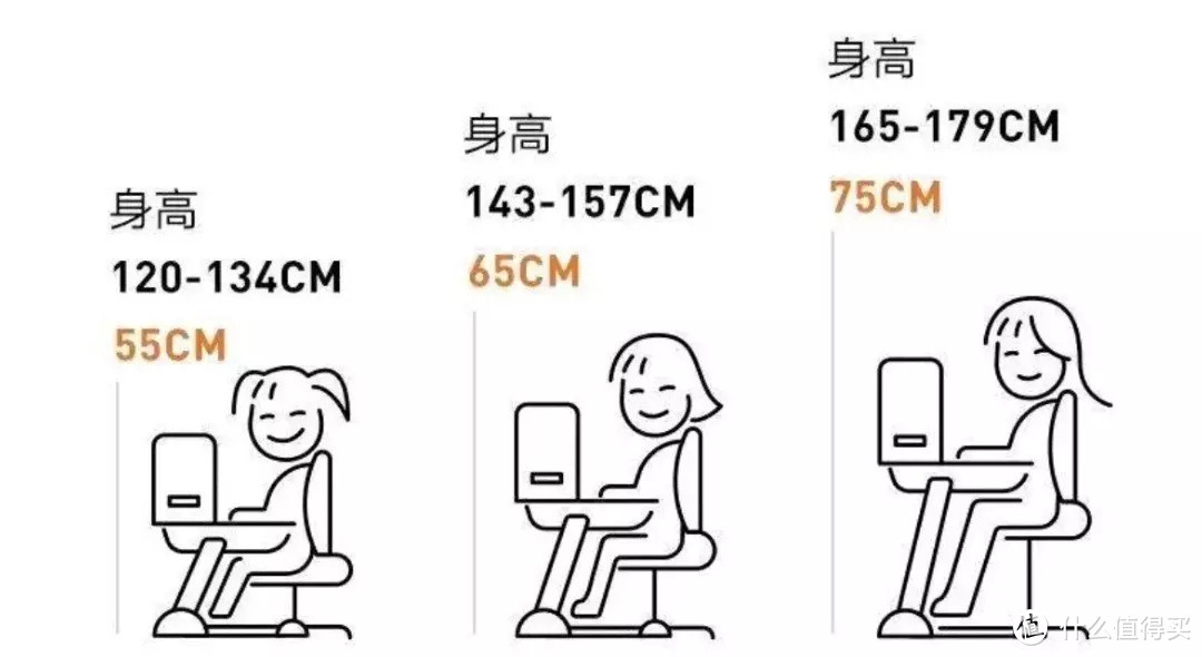 入园在即，学习桌需要准备起来了，可以从幼儿园用到大学的斯芬达小鹿实木桌椅组合get一下！