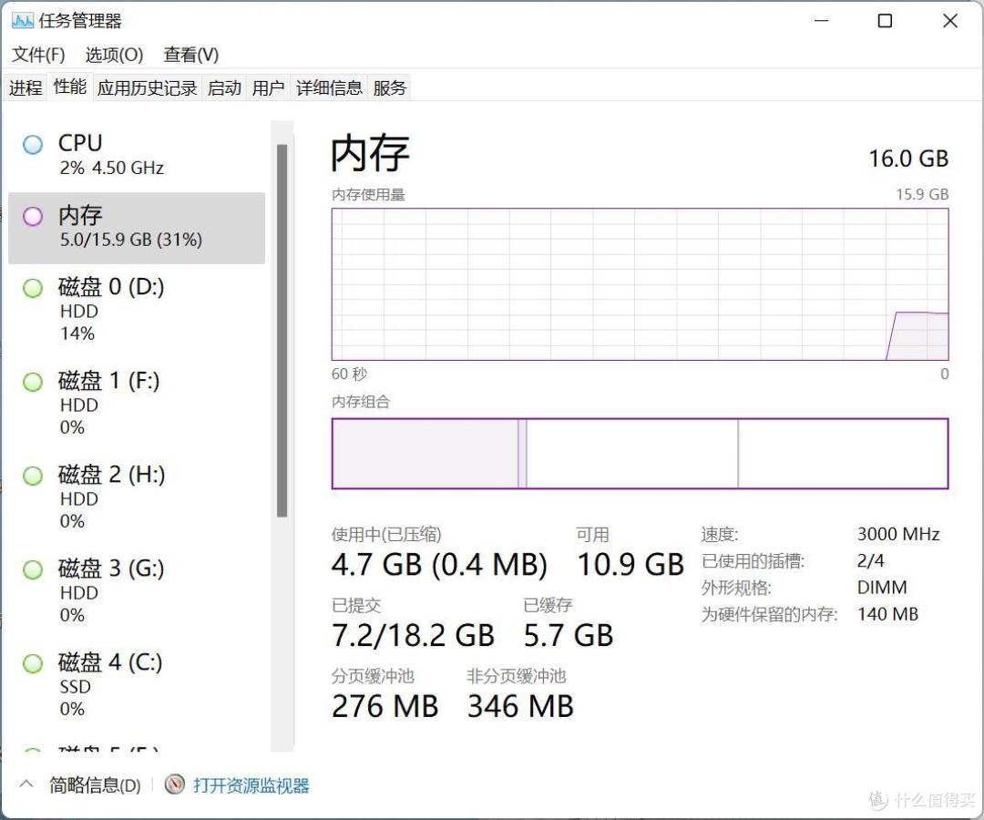 国货之光,16G只要300元,DDR4内存来到白菜价