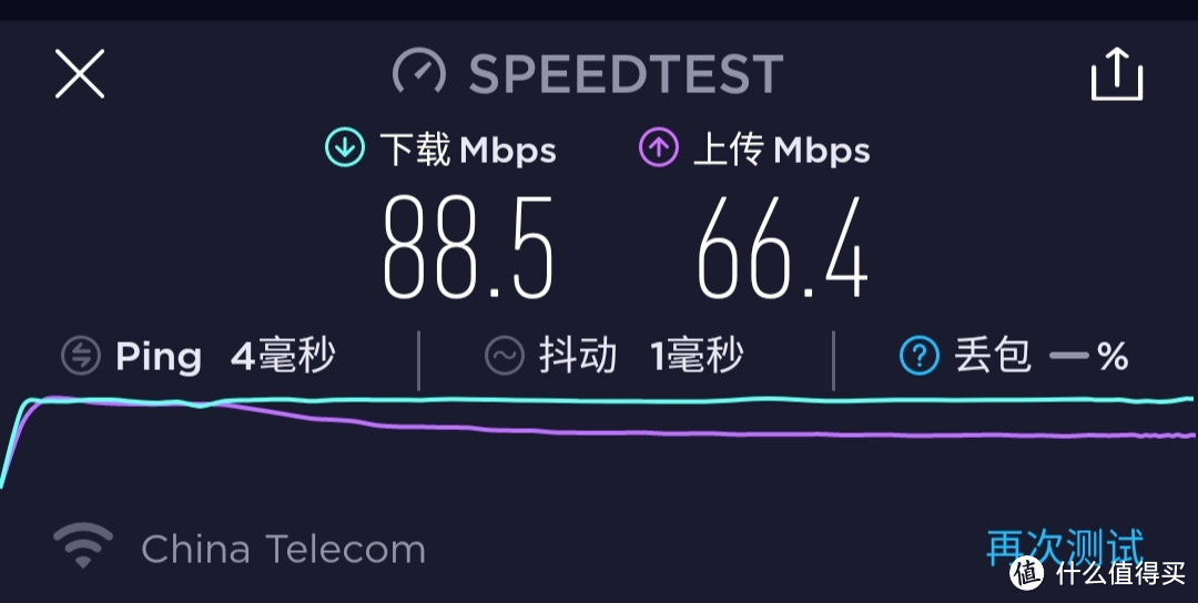 家里信号不好一定要换路由器吗?原来1台锐捷小兔子就能解决