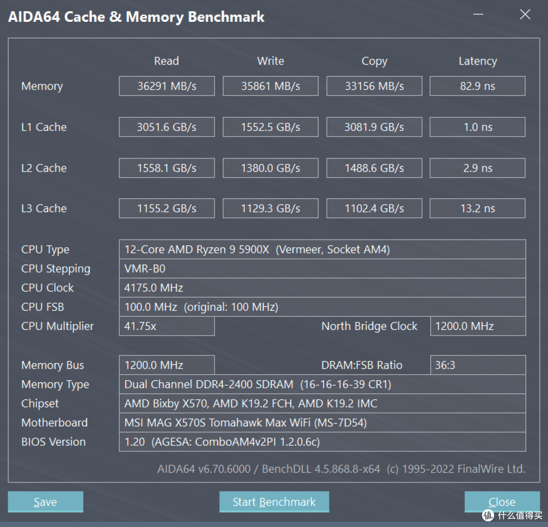 十铨梦境DDR4 4000体验，内存界颜值担当，默频很能打