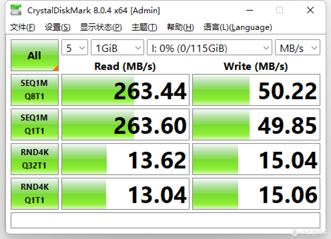 值得买给自己的金士顿 128GB DTKN U盘测速体验