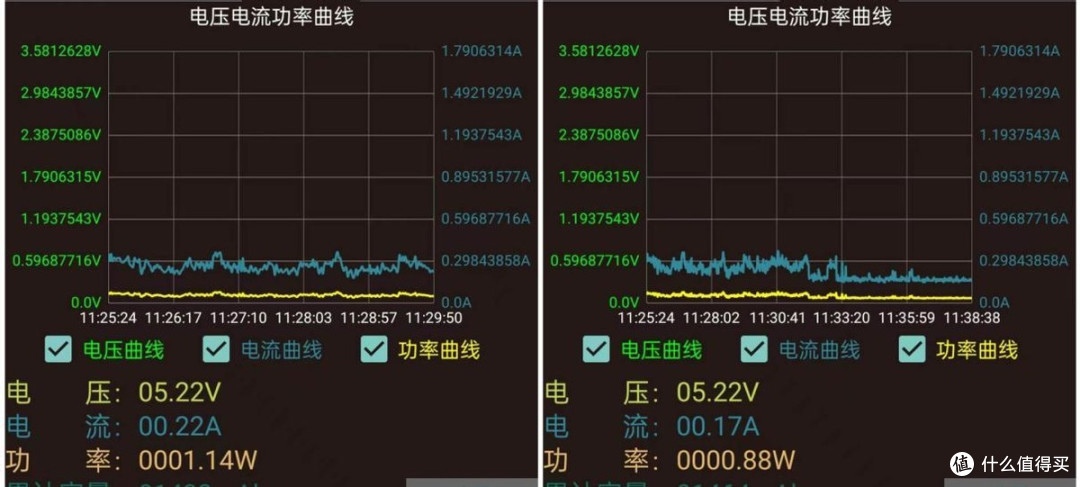 办公网络受限？蒲公英X4U随身WiFi了解一下，限时白嫖3000GB