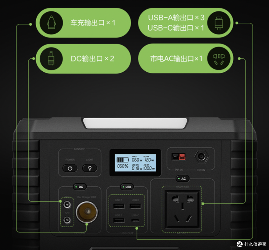 户外帐篷露营好帮手,公牛618户外电源降价促销
