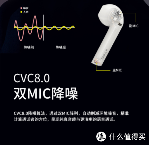 爱音乐、爱生活,不如趁着618给自己入一个性价比超高的真无线蓝牙耳机吧。——5款千元级的在榜耳机推荐。