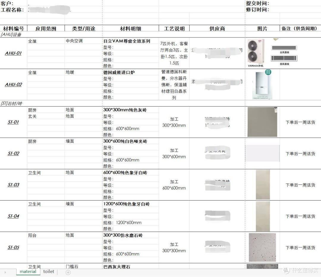 【那个胖师傅】家装设计到底以什么为本