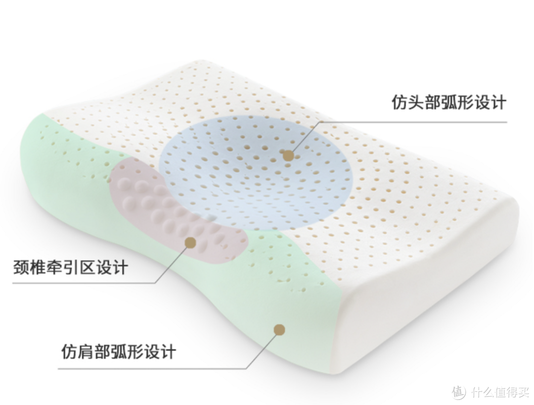 房子是租来的，但生活不是！租房党也可以打造的高级感，快来看看这几款家居好物推荐！