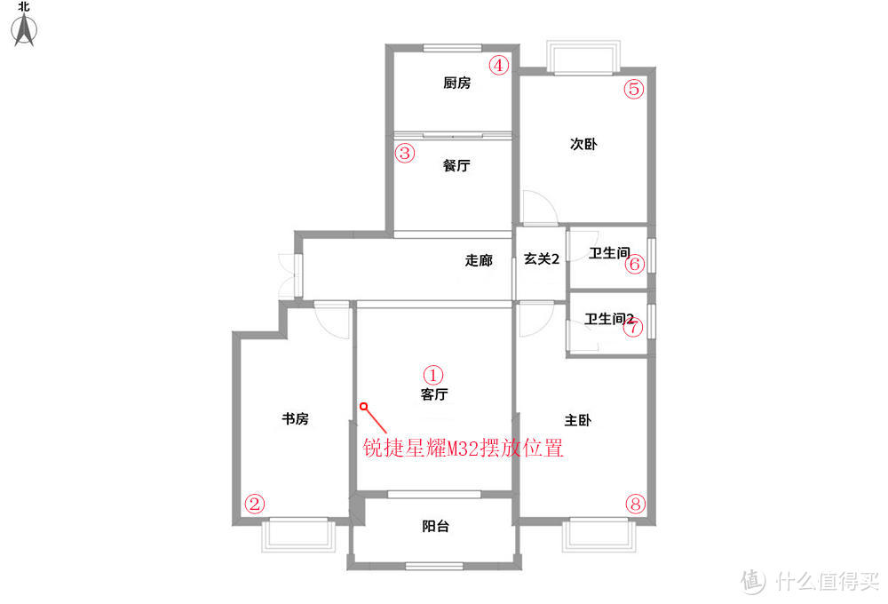 如何提升全屋网络体验？不再被忽悠，用锐捷星耀M32寻找答案