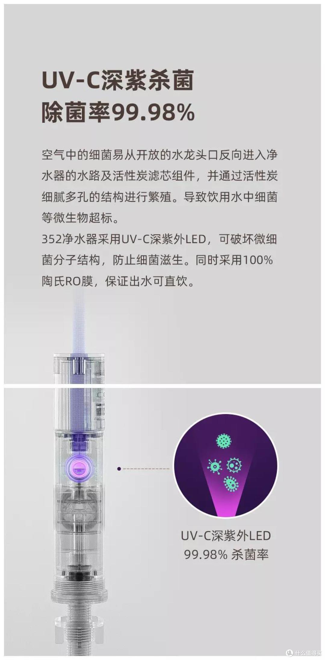 这个618,看看我的净水设备清单,带给您健康又便捷的饮水体验