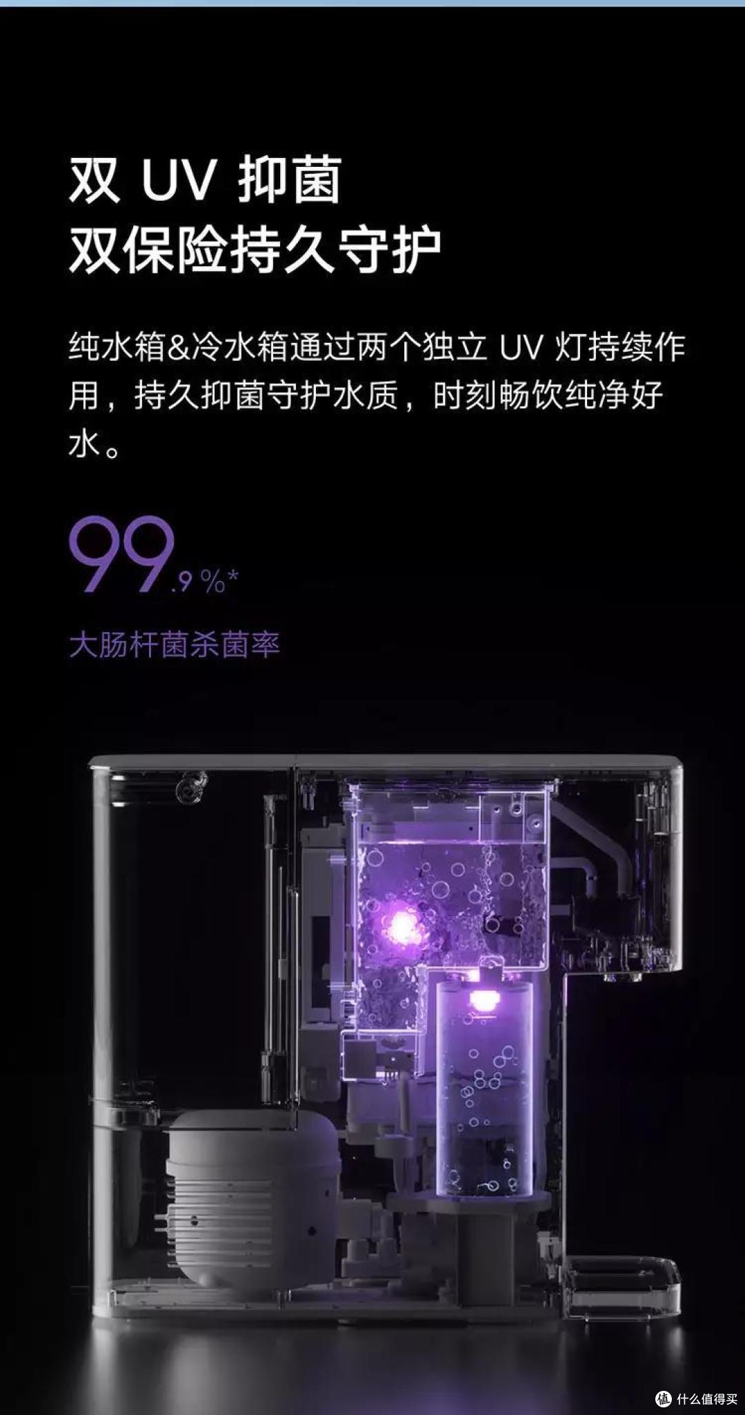 这个618,看看我的净水设备清单,带给您健康又便捷的饮水体验