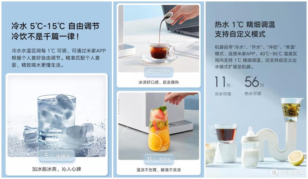 这个618,看看我的净水设备清单,带给您健康又便捷的饮水体验