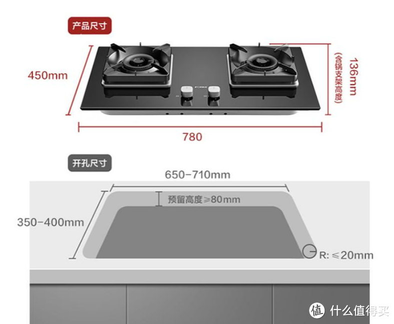 闭眼抄作业：七款【除了贵，什么都好】的品质家电推荐