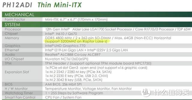 英特尔13代酷睿Raptor Lake CPU可能原生支持DDR5 5200