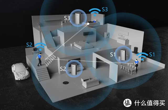 锐捷星耀M32 WIFI6路由器，大复式、多层也能实现全屋WIFI无缝漫游