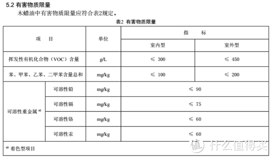 【避坑必看】买实木家具，你想清楚了吗？7个常见问题详解！低价就更值吗？实木有甲醛吗？气味大啥原因？