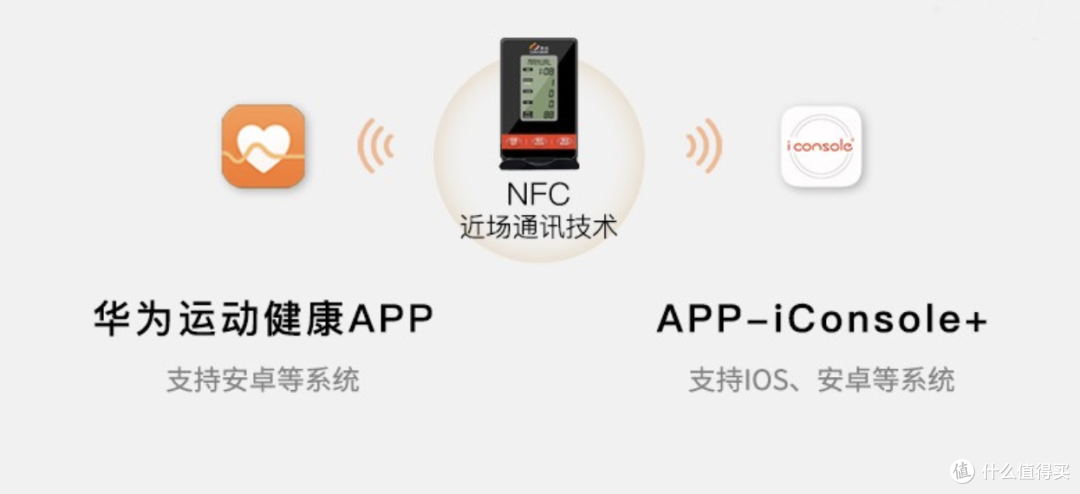 21天练成金刚芭比,舒动水阻划船机真有你的!
