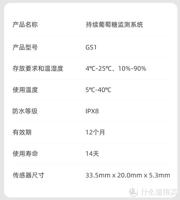 原来可以这样监测24小时血糖