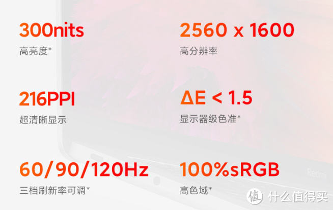 搭载12代酷睿i5标压移动处理器的笔记上市，这几款618不要错过