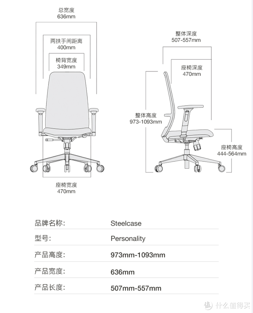 2022年人体工学椅怎么选？618人体工学椅选购攻略。