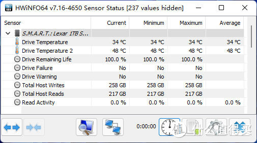 PCIe 4.0普及快车：雷克沙NM760 1TB评测