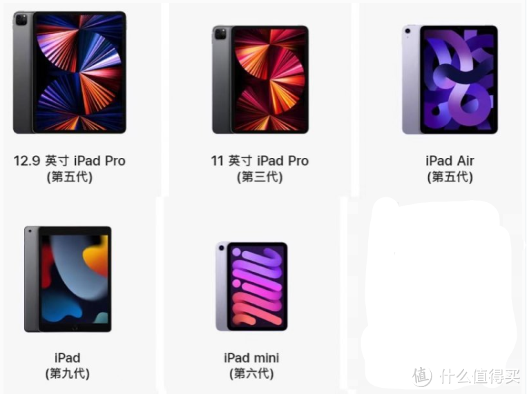 【备战618】iPad 怎么买？2022年现售所有型号iPad对比与选购建议