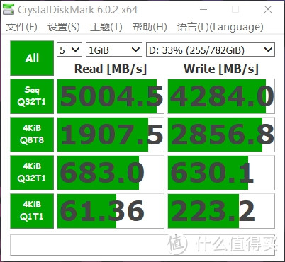 为内容创作加速——雷克沙 NM760 PCIe4.0固态硬盘体验