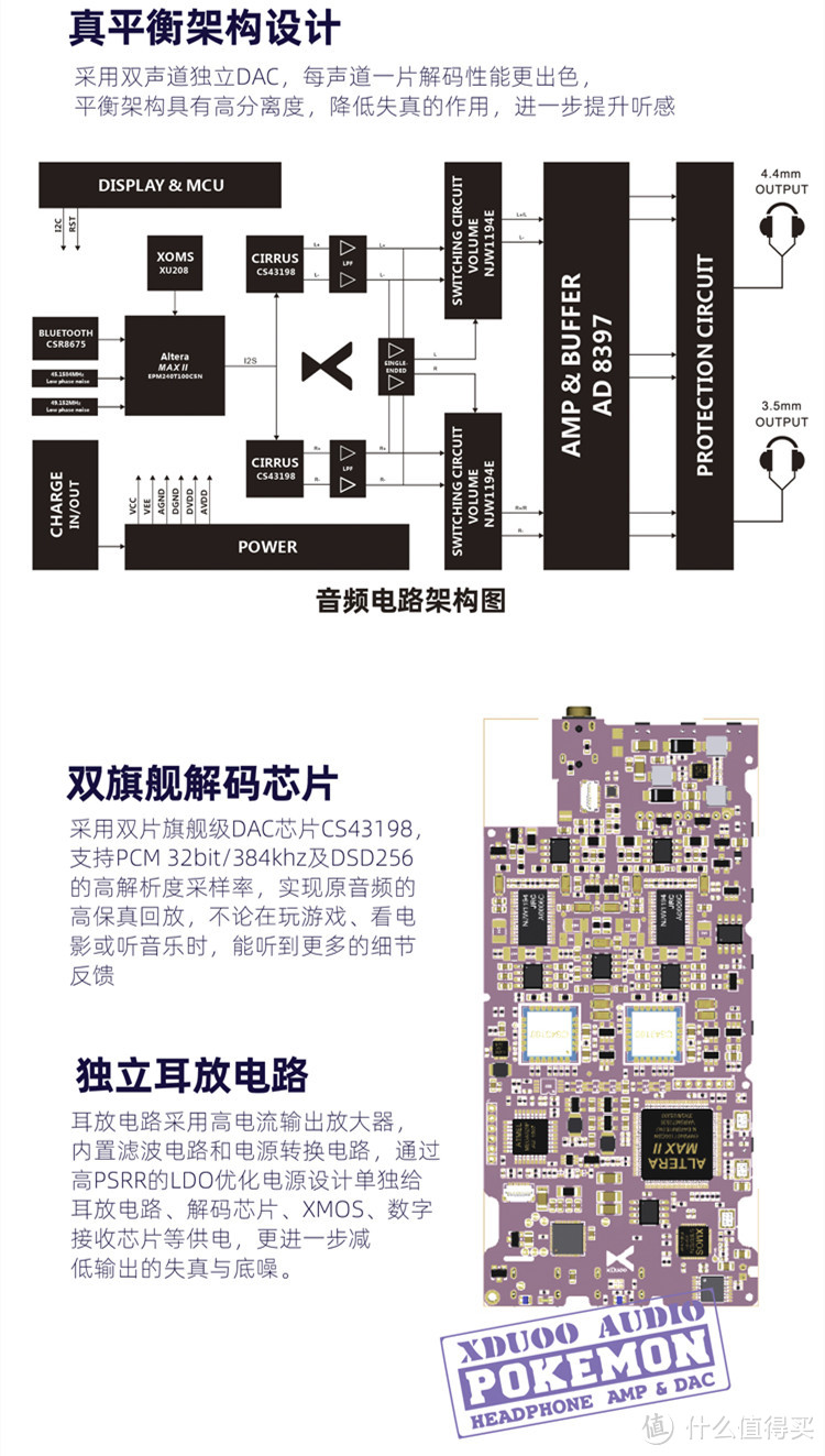 618选购蓝牙音频器材那些事，听歌配个啥蓝牙啊？