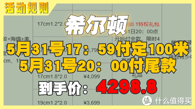 618超强床垫选购攻略！舒达/丝涟/席梦思/金可儿12张爆款床垫怎么买最划算？想省钱的看这里