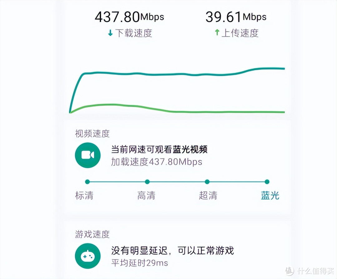 锐捷M32路由器，性能稳定 颜值上天