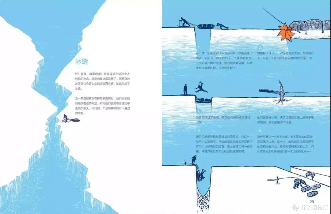 六一儿童节,网课停一停,放下平板,翻开书,不用外出也能看世界
