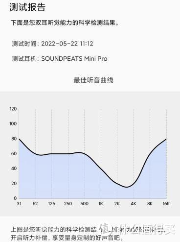 35dB主动降噪+10mm大动圈，泥炭Mini Pro真无线蓝牙耳机体验分享