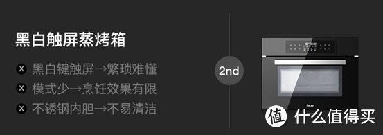 2022年，蒸烤箱怎么买？8款大乱斗！凯度/美的/老板/方太/华帝/德普……真是一分钱一分货吗？