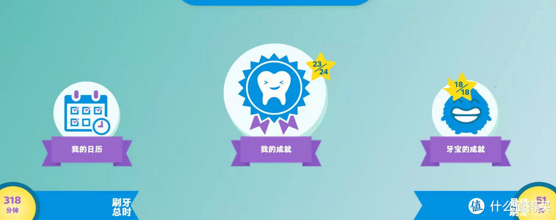 让宝爱上刷牙,全家也能用—PHILIPS 飞利浦 HX6322 儿童电动牙刷
