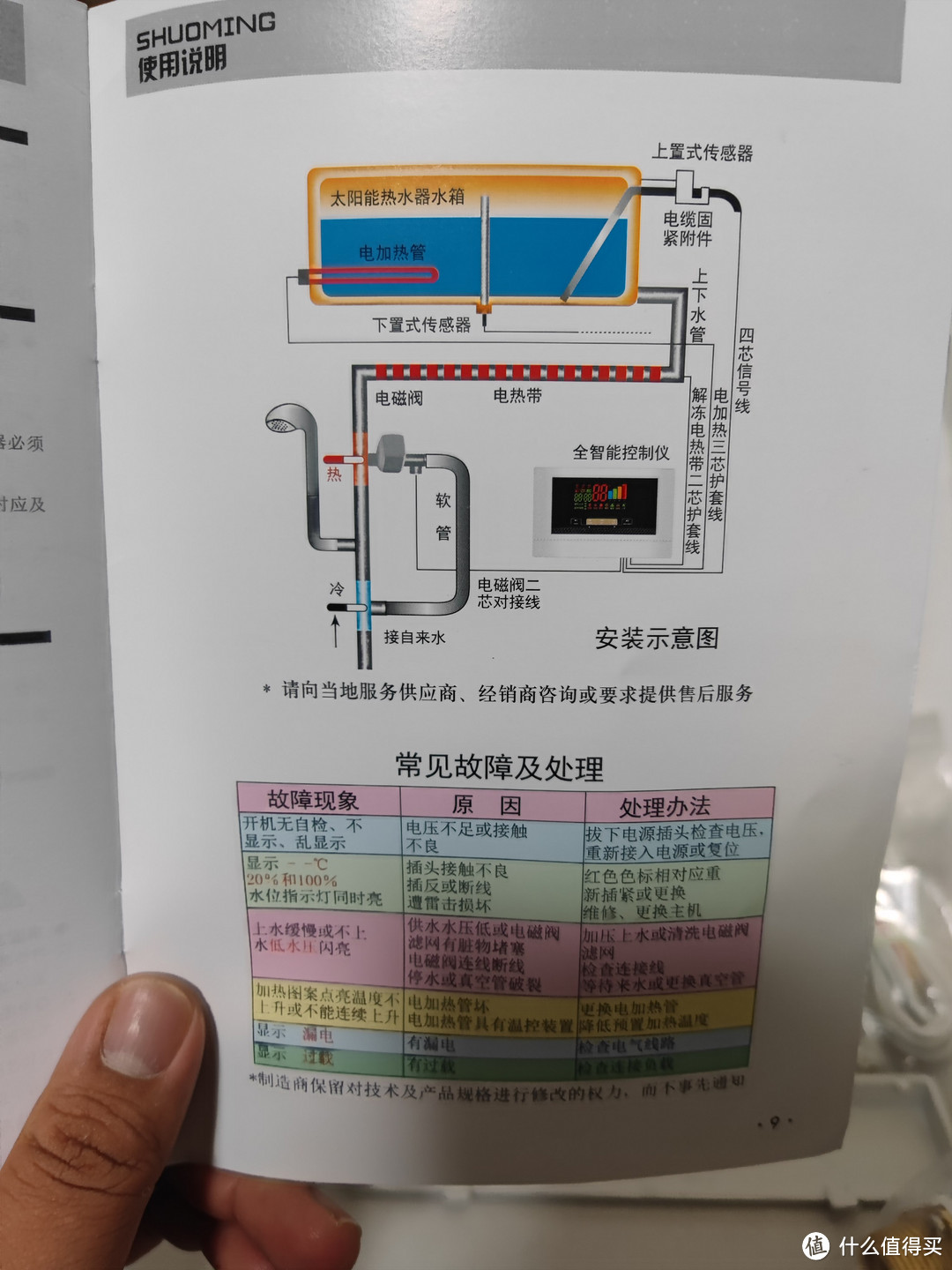 因为皇明之前的线还能用，感觉可以直接用起来，不用再另外布线了。