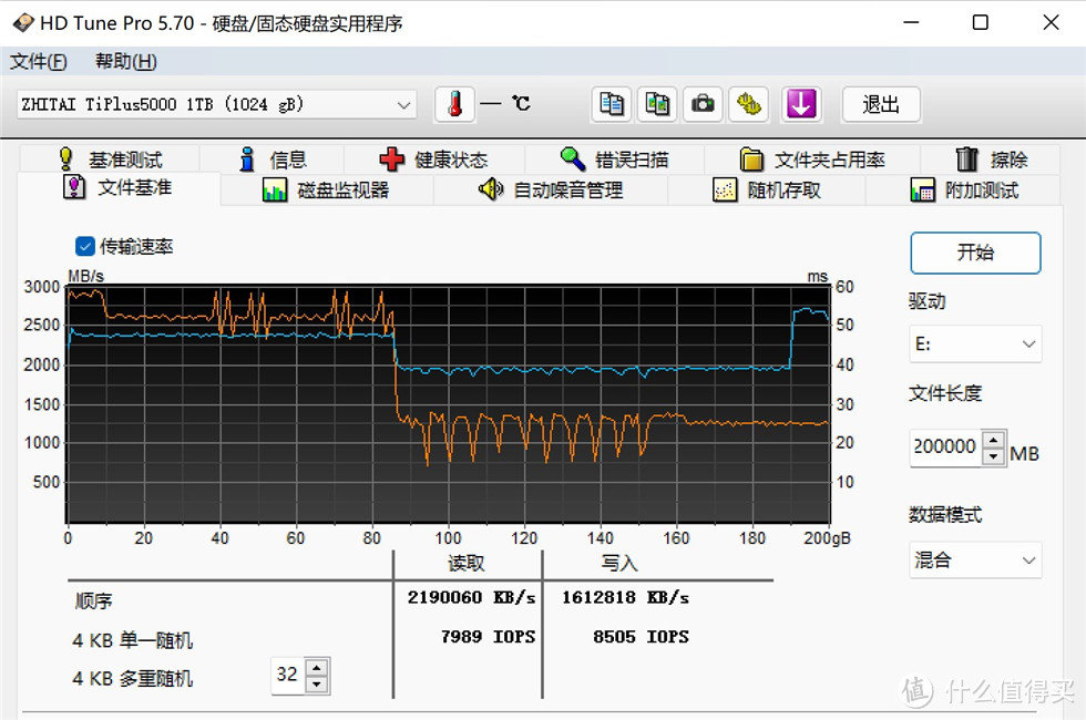 存储领域的后起之秀——致态TiPlus5000 1T测试