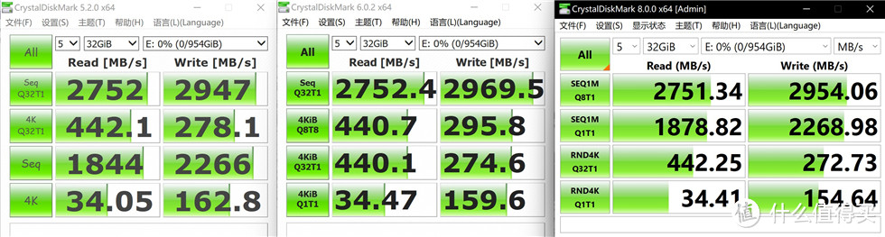 存储领域的后起之秀——致态TiPlus5000 1T测试