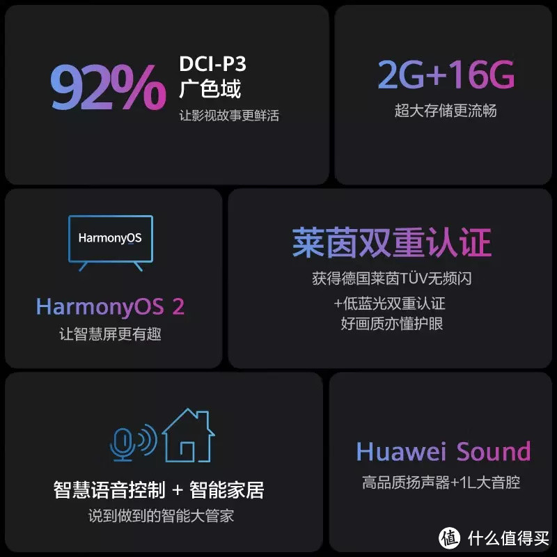 3000左右，日常够用的75寸电视型号盘点