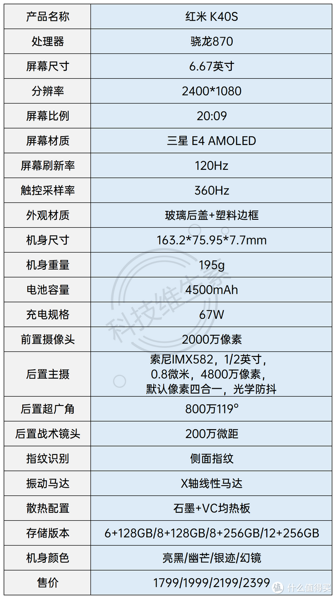 “没有升级，装什么大尾巴狼”红米K40S体验报告