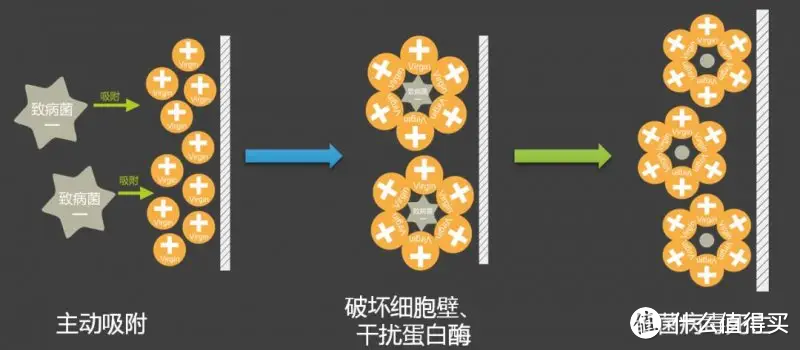 心心618洗碗机选购攻略，8000字一文带你了解洗碗机选购那些事，8大品牌16款机型随你备战大促！