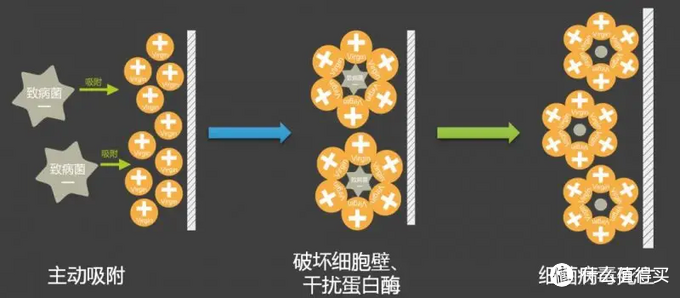 心心618洗碗机选购攻略，8000字一文带你了解洗碗机选购那些事，8大品牌16款机型随你备战大促！