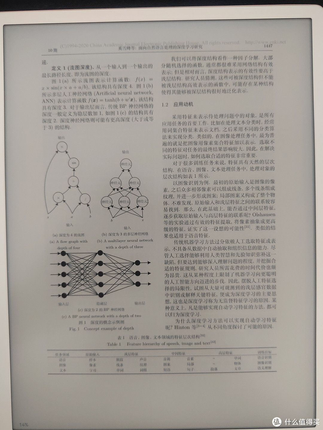 论文用自带阅读器的话效果属于能看级别，但因为没法切边重排所以显得字太小。有的朋友可能会问：第三方软件可以解决pdf问题吗？我后面试了下发现第三方软件确实能解决pdf的切边、重排问题，但手写批注要么不支持，要么巨卡。还是希望官方能尽快解决自带阅读器的pdf体验。