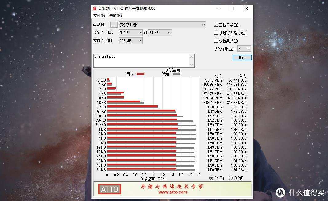 512G售价不到三百，速度高达2000MB/s，台电稳影 M.2 SSD上手测评