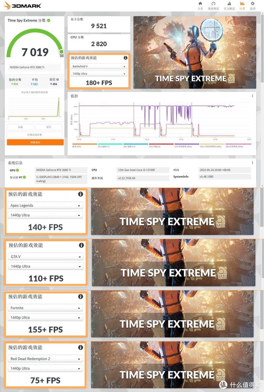 散热马甲质感满满 影驰金属大师METALTOP RTX3080Ti 体验分享