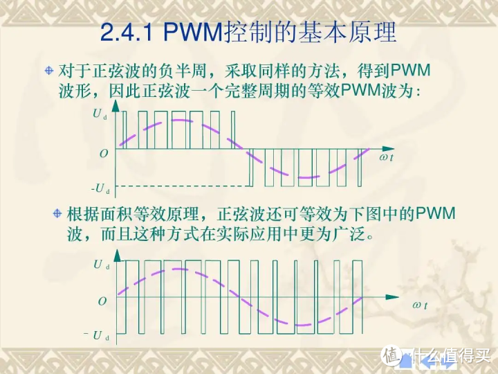 100包邮的TPA3116 50W×2立体声功放开箱测评（含功放全类型讲解与自制简易WIFI音箱）